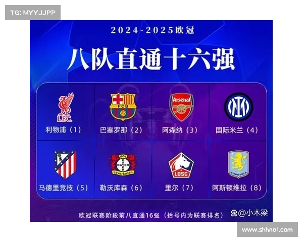 巴黎逆袭曼城4-2欧冠经典逆转背后的战术与关键时刻解析